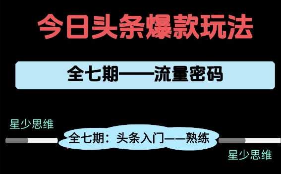 头条系列全七期项目拆解，全是干货，新手从0-1必经过程，99的人会踩的坑-柚子网创