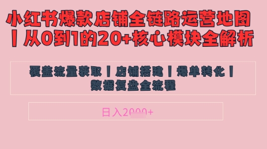 别再乱投流了！小红书店铺精细化运营让爆款笔记自己涨粉的底层逻辑​，日入1k-柚子网创