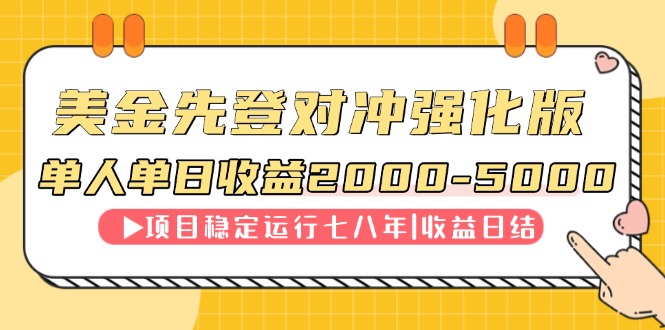 （14906期）连续8年创单日收入NO.1项目，日收益2000-5000-柚子网创