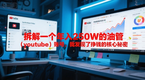 付费文章：拆解一个年入250W的油管（youtube）账号，我发现了挣钱的核心秘密-柚子网创