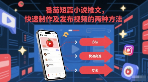 番茄短篇小说推文，快速制作及发布视频的两种方法-柚子网创
