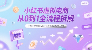 小红书虚拟电商从0到1全流程拆解，手把手教你复制，新手小白也能轻松月入过W-柚子网创