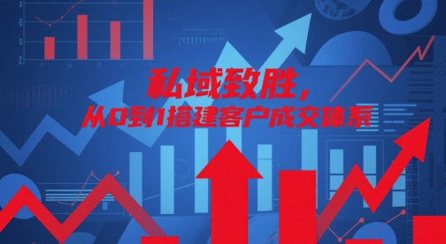 私域致胜，从0到1搭建客户成交体系-柚子网创
