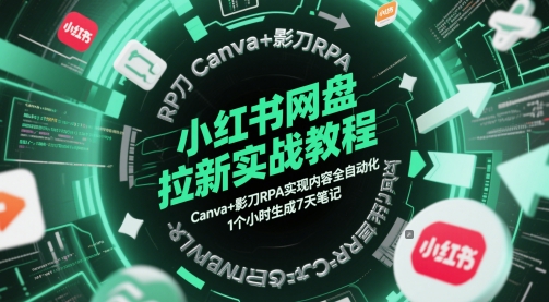 小红书网盘拉新实战教程，Canva+影刀RPA实现内容全自动化，1个小时生成7天笔记-柚子网创