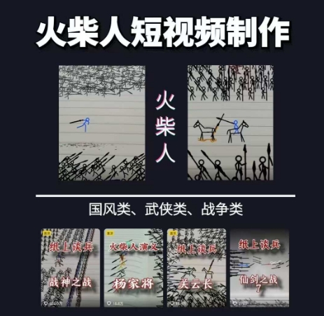 火柴人短视频-纸上谈兵，独一无二的视频展示风格，国风，战争动画，短视频差异化新赛道-柚子网创