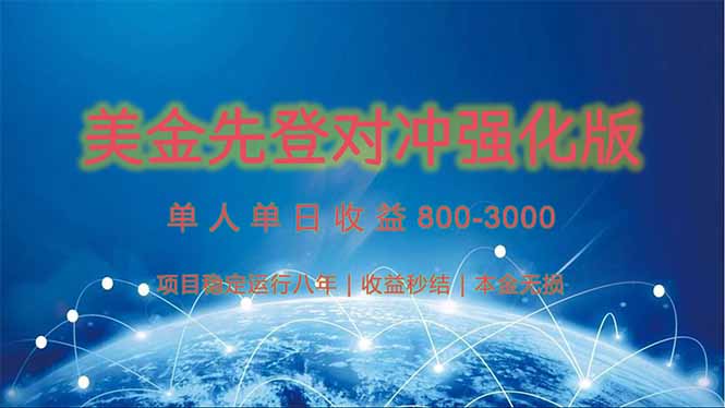 （15012期）美金先登计划对冲强化版，2025年黑马中最暴力收益日收益1k-4k（可放大…-柚子网创
