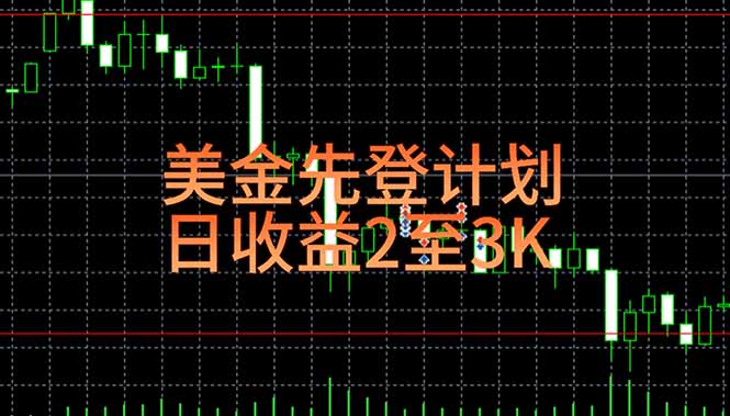 （15033期）稳定做了7年的项目！日入2000至4000，日结，可来线下教学！-柚子网创